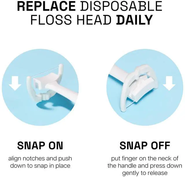 Alt view image 5 of 7 - Ultraclean Access Flosser Refill Heads, Mint, Plaque Remover for Teeth, Shred Resistant, for Hard to Reach Areas, Oral Care, PFAS Free, for Adults & Kids, 1 Pack, 28 Count