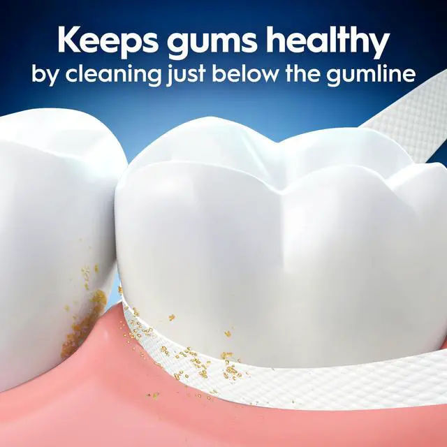 Alt view image 6 of 7 - Glide Healthy Gums Unflavored Dental Floss, Smooth, Strong, Shred Resistant, Value 2 Pack (50m Each)