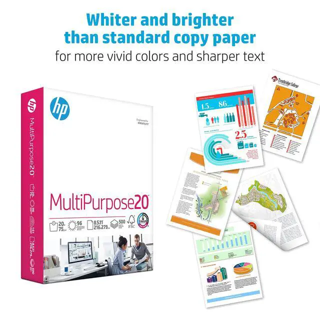Alt view image 3 of 6 - HP Printer Paper | 8.5 x 11 Paper | MultiPurpose 20 lb | 3 Ream Case - 1500 Sheets | 96 Bright | Made in USA - FSC Certified | 112530C