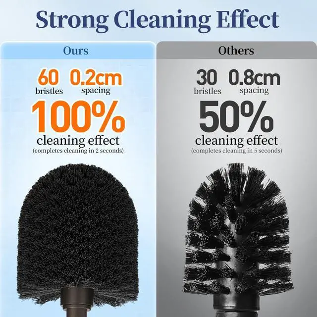 Alt view image 2 of 7 - Toilet Bowl Brush Holder Set: 2 Pack Modern Deep Cleaning Bathroom Toilet Scrubber with Caddy for rv - Rim Decorative Accessories Cleaner Brushes for Toilet - Bronze1