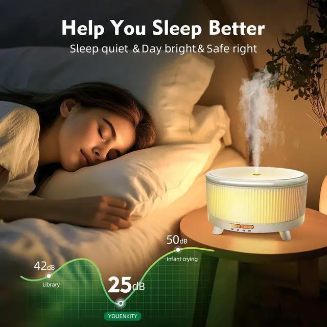 Alt view image 3 of 7 - 20-Hour Long-Lasting Aromatherapy, 500ML Large Essential Oil Diffuser: Ultrasonic Cool Mist Humidifier with Remote Control, 7 Color Lights, Timer, Auto-Off for Home/Bedroom/Yoga (Minimalist White)