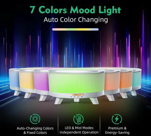 Alt view image 4 of 7 - 20-Hour Long-Lasting Aromatherapy, 500ML Large Essential Oil Diffuser: Ultrasonic Cool Mist Humidifier with Remote Control, 7 Color Lights, Timer, Auto-Off for Home/Bedroom/Yoga (Minimalist White)