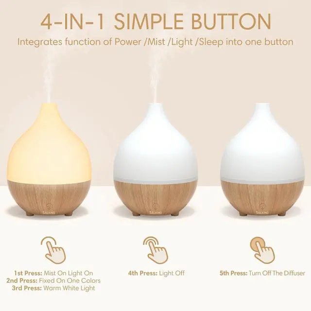 Alt view image 4 of 7 - Essential Oil Diffuser (Set of 2), 100ml Small Aromatherapy Diffuser with Auto Shut-Off, Ultrasonic Diffusers for Essential Oils, Cool Mist Humidifier with Warm White Lights, for Office Home