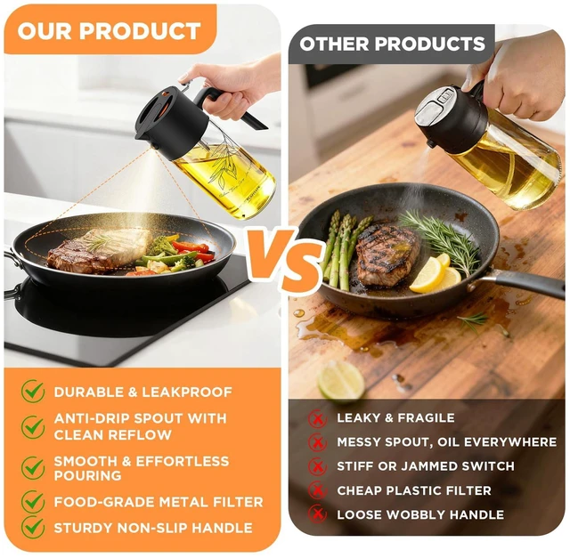 Alt view image 6 of 7 - 17oz/500ml Premium Olive Oil Sprayer for Cooking, 2 in 1 Glass Olive Oil Dispenser Bottle for Kitchen Gadgets, Spray Bottle with Portion Control for Salad, Frying, BBQ (Black)