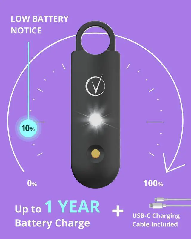 Alt view image 5 of 6 - Personal Alarm for Self Defense with Low Battery Notice, Strobe Light & Extra Loud 130 dB Double Speakers Safety Keychain Set for Women, Rechargeable Panic Button for Womens Self Defense