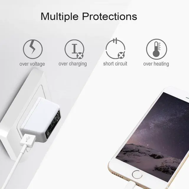Alt view image 4 of 7 - USB Wall Charger 5V 2A 10W AC Power Adapter with US Plug for Phone, Tablet and Other Related USB Powered Devices Small and Lightweight Designed for Safety(White)