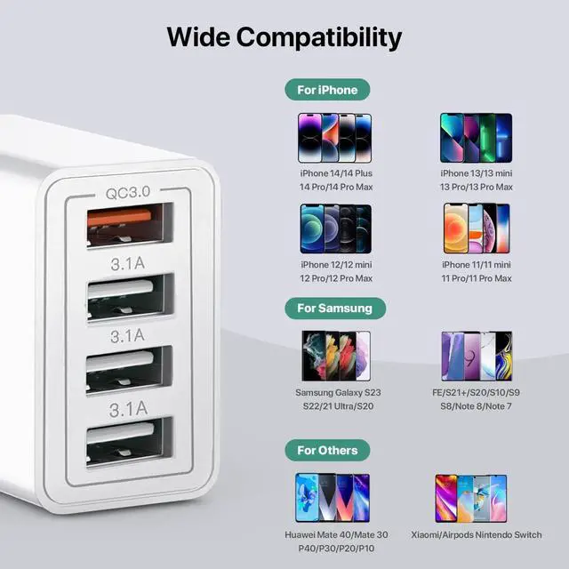 Alt view image 3 of 7 - USB Charger, 4 Port USBA Wall Charging Block, Fast Charge QC 3.0 Plug Adapter Compatible with iPhone 12/13/14/15/XS/XS Max/XR/X, LG, Google Pixel and More