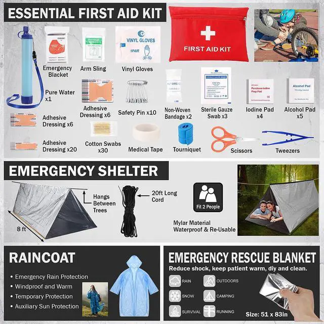 Alt view image 7 of 7 - Survival Kit, Survival Gear and Equipment 258 PCS with Water Filter, Emergency Tent, LED Lantern, First Aid Kit Supplies, 25L Backpack for Family, Outdoor Camping, Hiking Gifts for Men Christmas