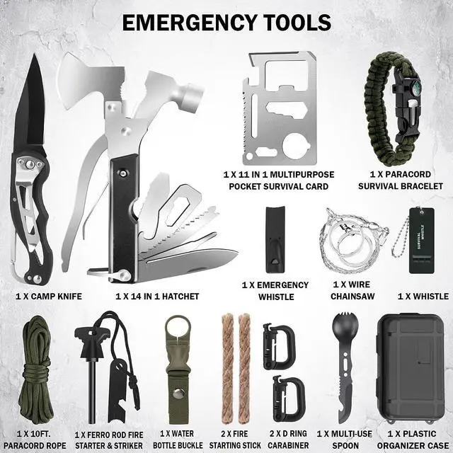 Alt view image 6 of 7 - Survival Kit, Survival Gear and Equipment 258 PCS with Water Filter, Emergency Tent, LED Lantern, First Aid Kit Supplies, 25L Backpack for Family, Outdoor Camping, Hiking Gifts for Men Christmas