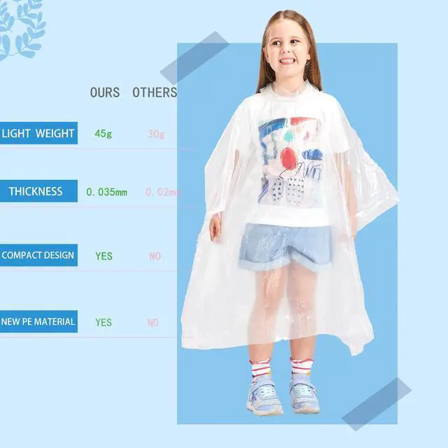 Alt view image 7 of 7 - Disposable Rain Ponchos Family 6 Pack for Adults & Kids Extra Thick