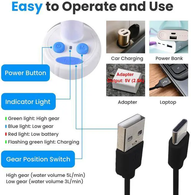 Alt view image 2 of 7 - Portable Camping Shower Outdoor Camp Shower Pump,Upgrade Rechargeable Electric Shower Pump with Intelligent Digital Display Multiple Spray Modes for Camping, Hiking, Traveling,RV