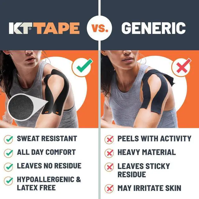 Alt view image 3 of 6 - KT Tape, Original Cotton, Elastic Kinesiology Tape, Everyday Muscle and Joint Support, Daily Pain Relief, 20 Count, 10 Precut Strips, Beige