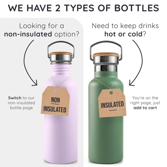 Alt view image 6 of 7 - Insulated Water Bottle 32 oz, Wide Mouth Stainless Steel Water Bottle with Handle, Made of High-Grade Stainless Steel, Convenient for Hot & Cold Drinks (Jet Black)