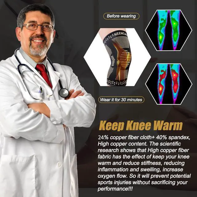 Alt view image 3 of 7 - Copper Knee Braces for Knee Pain Relief - 2 Pack Knee Sleeves Set, Knee Compression Sleeves with Copper Ions Infused Fiber for Sports, Workout, Arthritis, Meniscus Tear- FSA/HSA Eligible