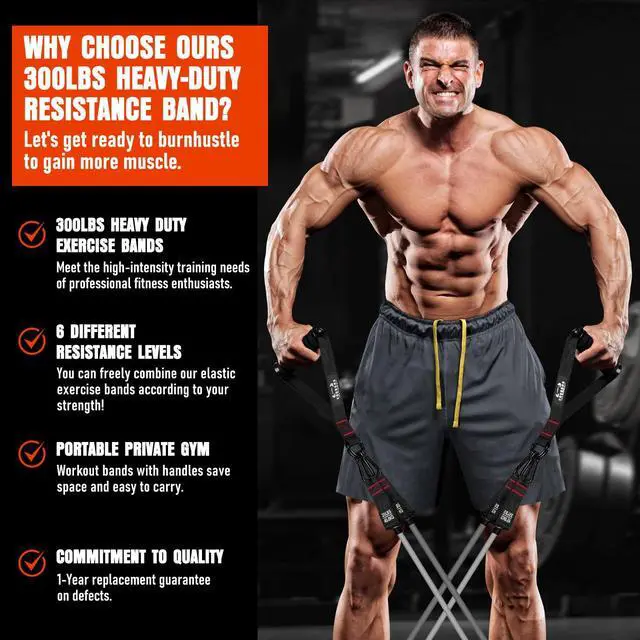 Alt view image 7 of 7 - Heavy Resistance Bands for Working Out, 300LBS Exercise Bands with Handles, Workout Bands for Men, Weight Fitness Bands Set for Muscle Training, Strength, Slim, Yoga, Home Gym Equipment