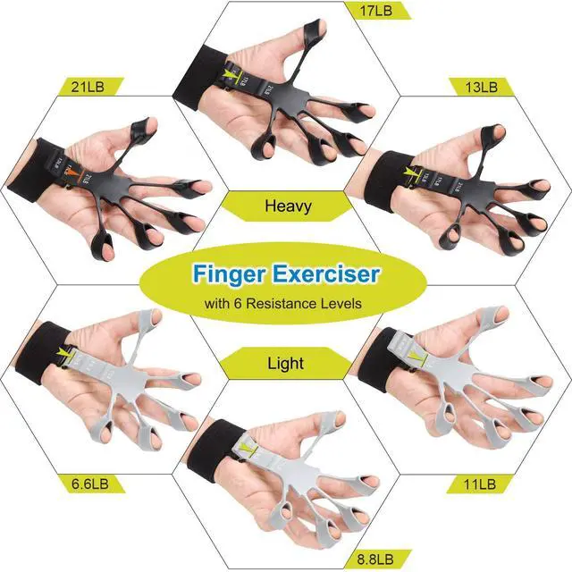 Alt view image 2 of 5 - Grip Strength Trainer Kit (5 Pack) with Finger Exerciser, Hand Grip Strengthener, Hand Extension Exerciser, Stress Relief Ball and Forearm Workout Ring for Muscle Building and Injury Recover, Silicone