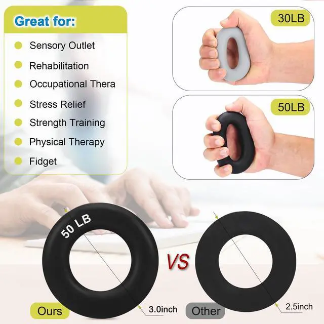 Alt view image 5 of 7 - Grip Strength Trainer Kit 6 Pack with Finger Exerciser, Hand Grip Strengthener, Hand Extension Exerciser and Forearm Workout Ring for Muscle Building and Injury Recover