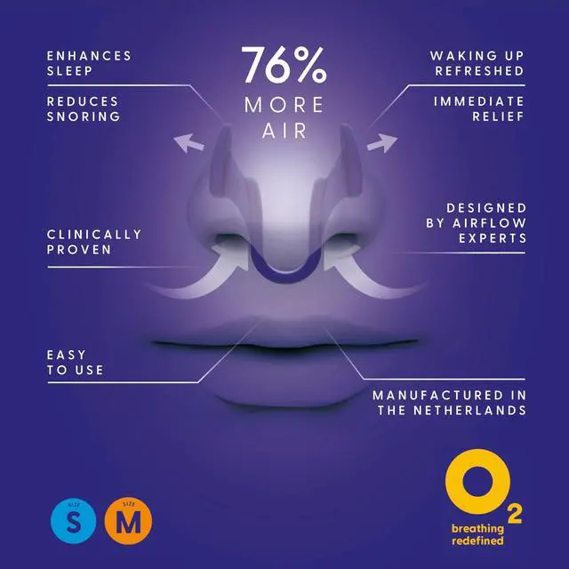 Alt view image 3 of 7 - Nasal Dilators Trial Pack - Anti Snoring Devices - 76% More Airflow for Better Breathing & Against Nasal Congestion - Guaranteed Fit (1x Small & 1x Medium) - Reusable
