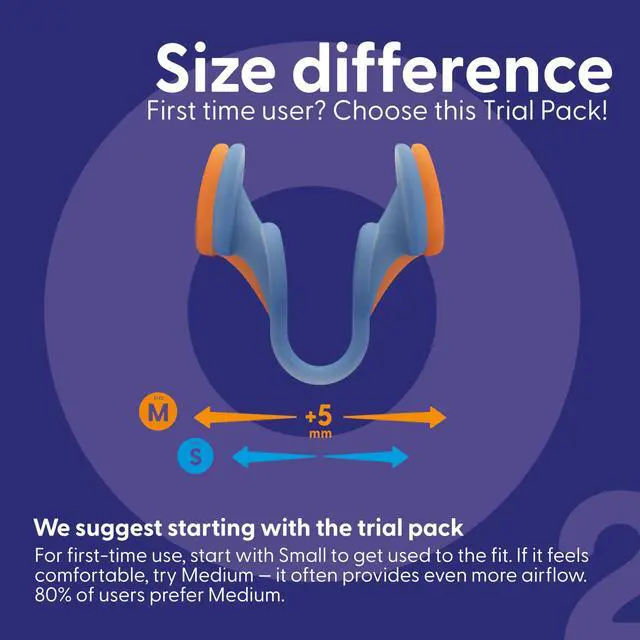 Alt view image 7 of 7 - Nasal Dilators Trial Pack - Anti Snoring Devices - 76% More Airflow for Better Breathing & Against Nasal Congestion - Guaranteed Fit (1x Small & 1x Medium) - Reusable