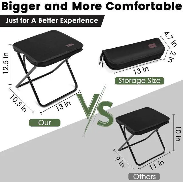 Alt view image 3 of 7 - Portable Stool, 13 Inch Small Folding Stool for Adults, Ultralight Black Camping Stools for Hiking and Fishing, Hold Up to 265 LBS