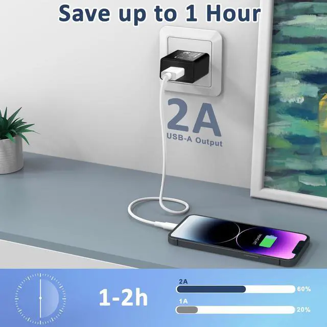 Alt view image 4 of 7 - 5V 2A Power Adapter USB Wall Charger Plug Block Box AC Cube Brick 2Pack | Fast Charging Block Home Travel Use for iPhone 13/14/15/16/16 Pro/Pro Max/Plus, XS/XR/X, Watch Series 8/7 2Pack