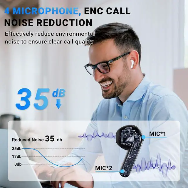 Alt view image 7 of 7 - Wireless Earbuds, Bluetooth 5.4 Headphones with 42H Ultralight Ear Buds,Bluetooth Earbuds with 4 ENC Noise Cancelling Mics, HiFi Deep Bass Dual LED Display USB-C, Waterproof Earphones for Android iOS