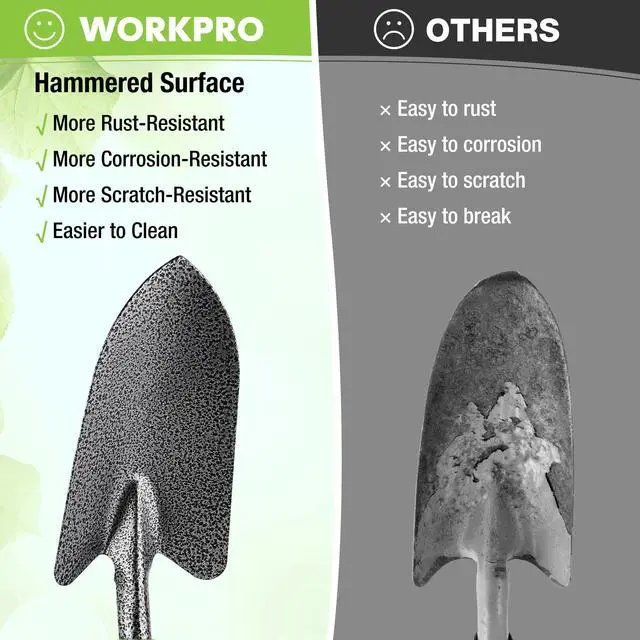 Alt view image 5 of 7 - 6-Piece Garden Tool Set | Heavy Duty Gardening Hand Tools with Soft Rubber Handle, Including Trowel, Rakes, 2-in-1 Hoe and Crack Weeder