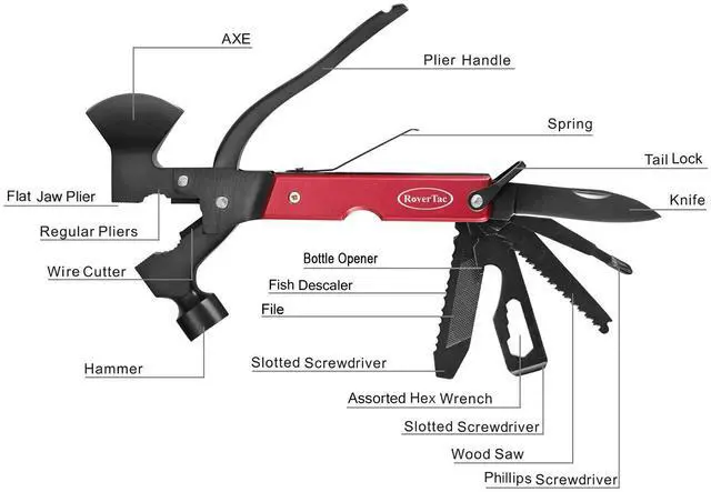 Alt view image 2 of 7 - 14-in-1 Multitool Camping Axe Hatchet Essential Camping Gear with Knife, Hammer, Saw, Bottle Opener, Screwdriver Multi Tool with Sheath Gifts for Men, Dad, and Outdoor Adventures