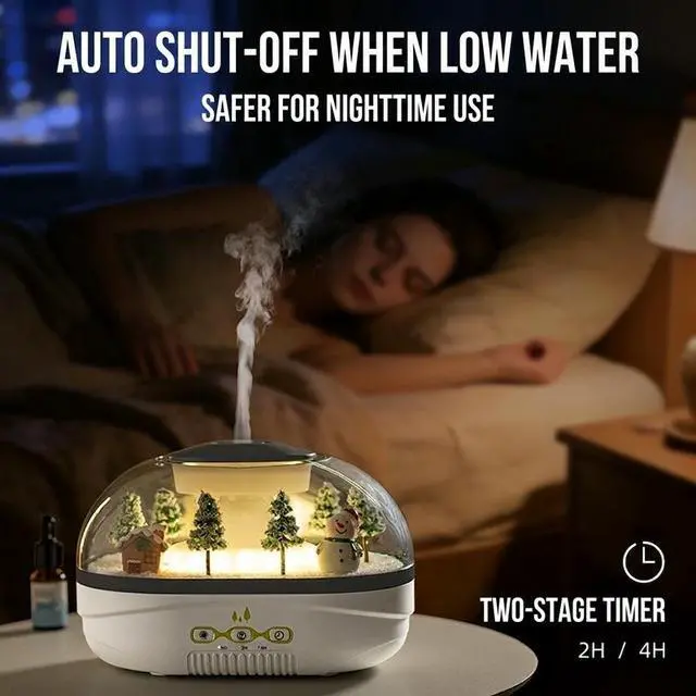 Alt view image 5 of 5 - 400mL Raindrop Aroma Diffuser Ultrasonic Mist, 30-50mL/h, 2H/4H Timer, Micro Landscape, 5V/2A USB-C Night Light LEHOGAI