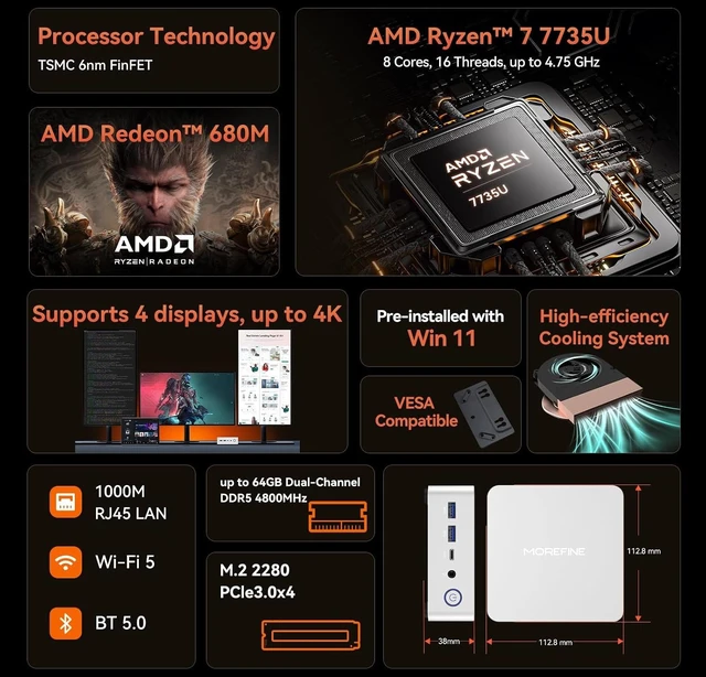 Alt view image 2 of 7 - MOREFINE M700 Mini PC, Ryzen 7 7735U (8C/16T, up to 4.75Ghz), Mini Desktop Computer 16GB DDR5 512GB NVMe SSD, Small PC Desktop Support 4k Dual Display WiFi6/BT5.2/USB3.2