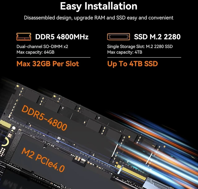 Alt view image 5 of 7 - MOREFINE M700 Mini PC, Ryzen 7 7735U (8C/16T, up to 4.75Ghz), Mini Desktop Computer 16GB DDR5 512GB NVMe SSD, Small PC Desktop Support 4k Dual Display WiFi6/BT5.2/USB3.2