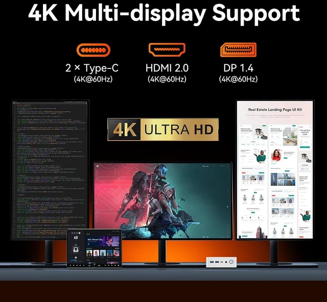 Alt view image 6 of 7 - MOREFINE M700 Mini PC, Ryzen 7 7735U (8C/16T, up to 4.75Ghz), Mini Desktop Computer 16GB DDR5 512GB NVMe SSD, Small PC Desktop Support 4k Dual Display WiFi6/BT5.2/USB3.2