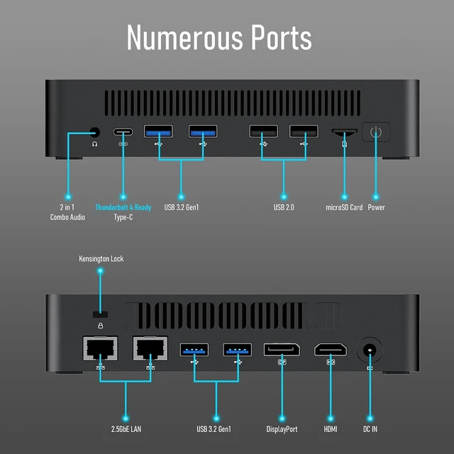 Alt view image 6 of 7 - F9 Mini PC 13th Gen i5-13420H, 16GB DDR4 RAM, 512GB M.2 SSD, 8K Triple Display, HDMI x1, DP x1, USB3.2 x4, USB2.0 x2, Type-C x1, 2.5GB LAN x2, WiFi6/BT5.2