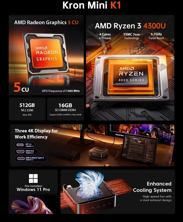Alt view image 4 of 7 - ACEMAGIC M1 Mini PC K1 Mini PC, AMD Ryzen 7 7735HS 24GB LPDDR5 512GB PCle SSD Mini Computers AMD Ryzen 4300U 16GB DDR4 512GB SSD Mini Computers
