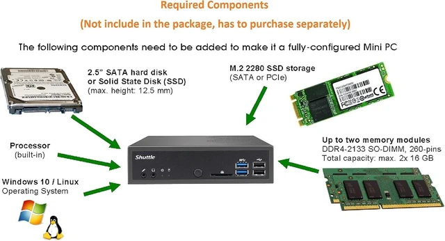 Alt view image 4 of 7 - Shuttle XPC Slim DH02U Mini Barebone PC Embedded Intel Kabylake-U Celeron 3865U Processors and NVIDIA GeForce GTX 1050 Graphics No RAM No HDD/SSD No OS Black