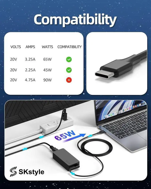 Alt view image 3 of 7 - 65W USB C Laptop Charger, Type C Power Adapter Replacement for HP, Dell & Google Chromebook, PC Charger Cord for Lenovo ThinkPad Yoga, Samsung, Acer Spin, Fast Charging Supply Brick Wire