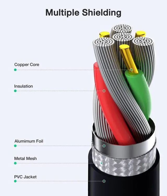 Alt view image 5 of 7 - USB C Laptop Charger, 65W Chromebook Charger Compatible with HP Lenovo Dell Asus Acer Samsung Google Chromebook Fast Charger Type C