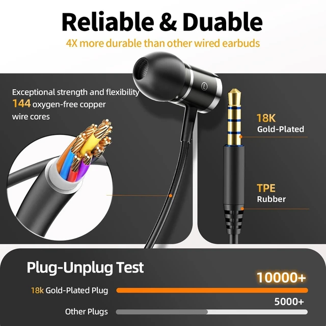 Alt view image 4 of 7 - ENC Noise Cancelling Wired Earbuds, Hybrid Driver Wired Headphones with USB Type C to 3.5mm Adapter, Microphone Hands-Free Calls 3.5mm Jack in Ear Headphones for iPhone 16/15/Samsung/PC