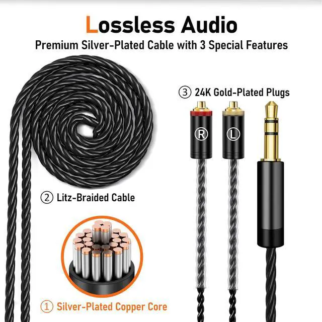 Alt view image 4 of 7 - Vibes 202 HiFi Wired Earbuds, IEM in-Ear Monitor Headphones