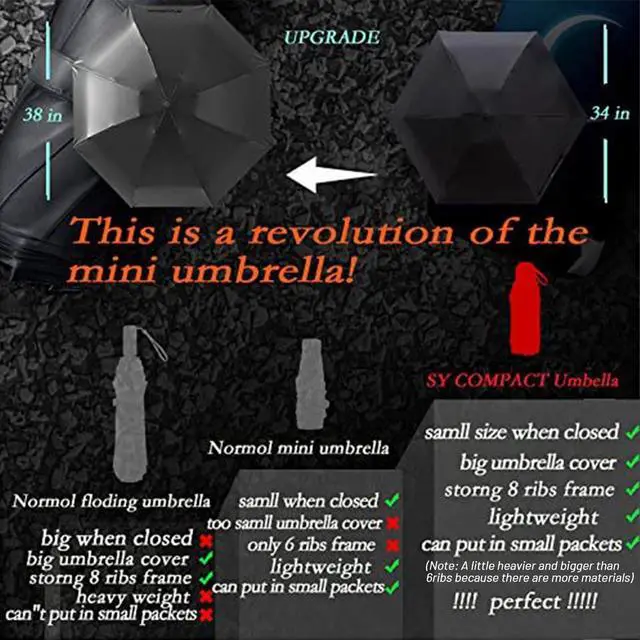 Alt view image 7 of 7 - Travel Umbrella - Lightweight Portable mini Compact Umbrellas (black)