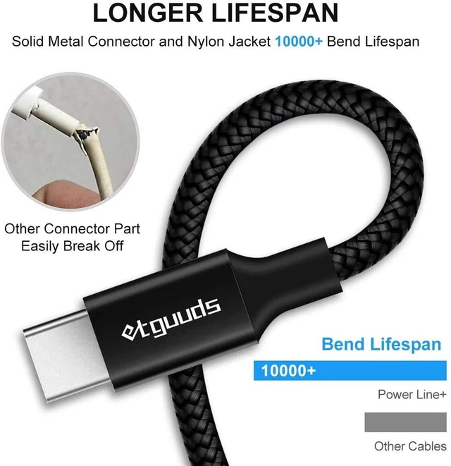 Alt view image 6 of 7 - USB A to USB C Cable, 5-Pack (3/3/6/6/10 ft) Fast Charging Type C | Charger Cord USBC for iPhone 17 16 15 Pro Max Plus Air, Samsung Galaxy S26 S25 S24 S23 S22 S21 S20 A56 A17 A16, Moto, Black