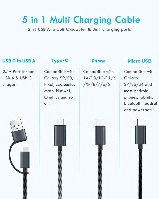 Alt view image 2 of 7 - Multi Charging Cable 5 in 1, 2PCS 4FT USB C/A Multi Charger Cable to Type-C/Micro USB Port, Nylon Braided USB C Multiple Charger Cable, Universal Phone Charger Cord for Cell Phones and More