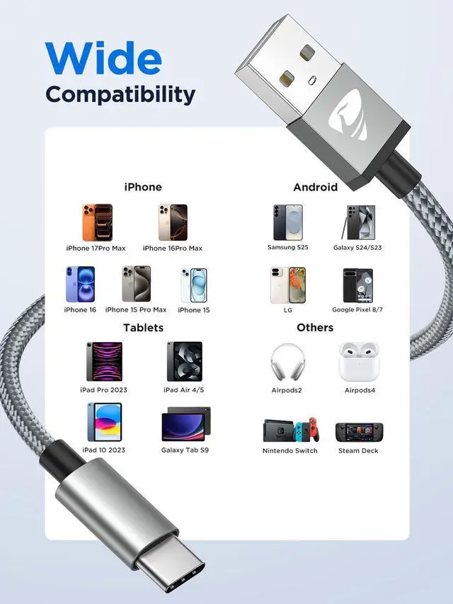 Alt view image 5 of 6 - USB C Cable 10 FT 2Pack USB A to USB C 3A Fast Charging 10FT Long Type C Charger Cord for 5G Android Phone, Samsung Galaxy S26 S25 S24 S23 S22 A12 A13 A14 A16 A17 A21 A32 A42 A53, iPhone 17 16 15