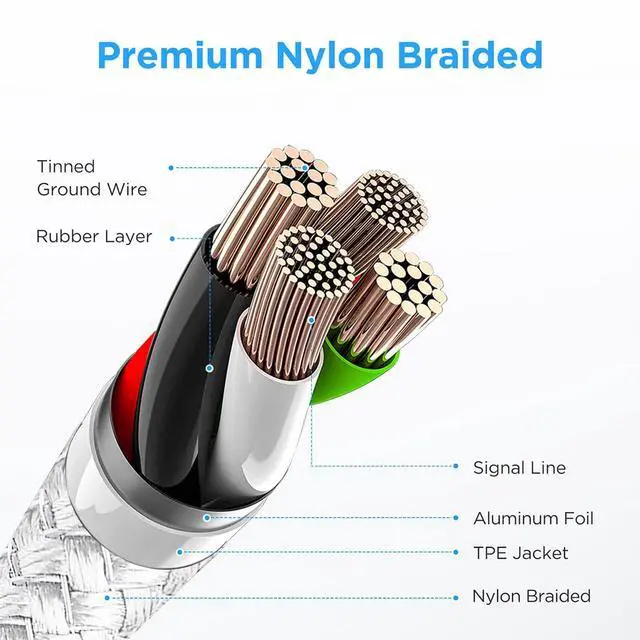 Alt view image 7 of 7 - USB to USB C Cable 3.3ft, 2-Pack USB A to Type C Charger Cord Fast Charging for Samsung Galaxy A17 A16 A15 A26 A36 A56, S25 S24 S23 S22 S21 S20 S10 Note 20, for iPhone 17 16 15, Moto, White