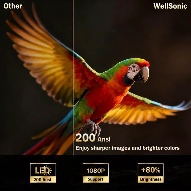 Alt view image 5 of 7 - Mini Projector with WiFi and Bluetooth, Portable Movie Projector Support 4K, Auto Keystone,210° Rotation, 130'' Screen Smart Projector Compatible with HDMI Phone TV Stick for Bedroom Outdoor