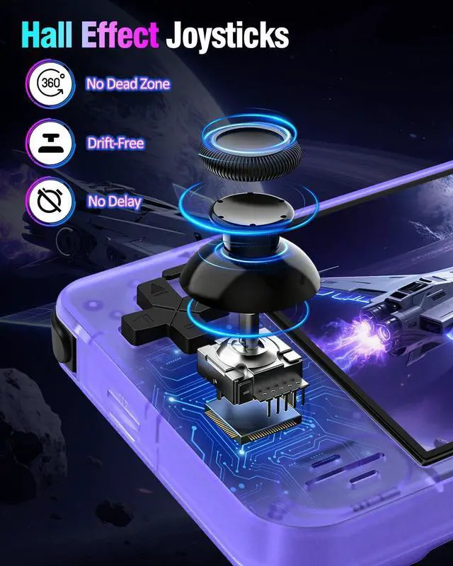 Alt view image 4 of 7 - RF40H Retro Handheld Game Console, 4.0" Retro Gaming Console, Built-in 20,000+ Classic Games, Supports WiFi Connection, Open Source Linux System, Portable Handheld Video Games (Purole)