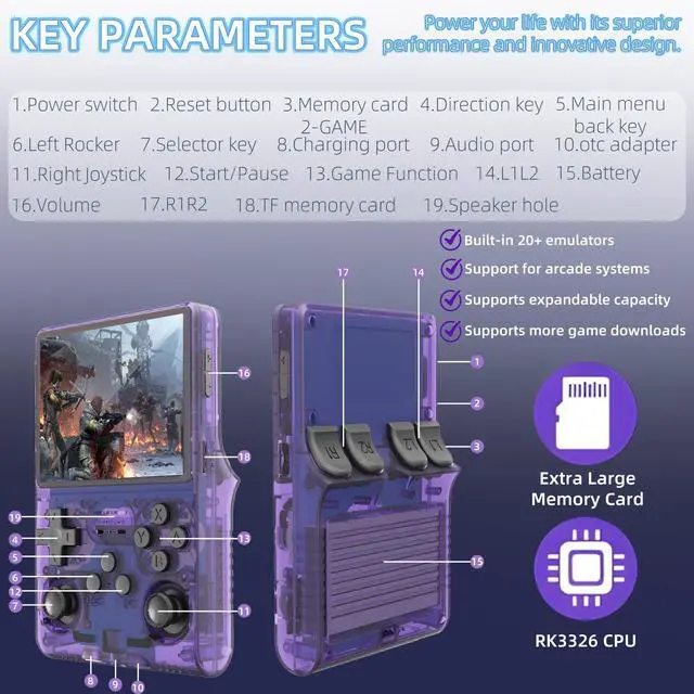 Alt view image 7 of 7 - R40S PRO Retro Gaming Console, 30000+ HD Games Handheld Game Console, 3800mAh Rechargeable Mini Retro Video Console with 256GB TF Card, Portable Pocket Arcade (Transparent Purple)