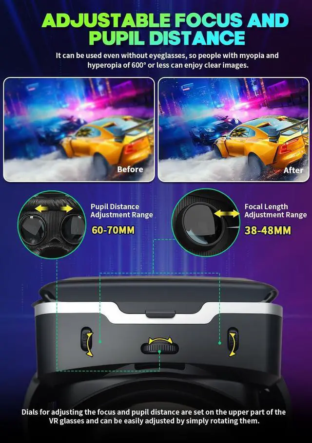 Alt view image 4 of 7 - All-in-One Smartphone VR Headset | Built-in Hi-Fi Headphones, 120° Wide FOV, Aspherical Lenses | The Ultimate 3D Movie & Mobile Gaming Kit