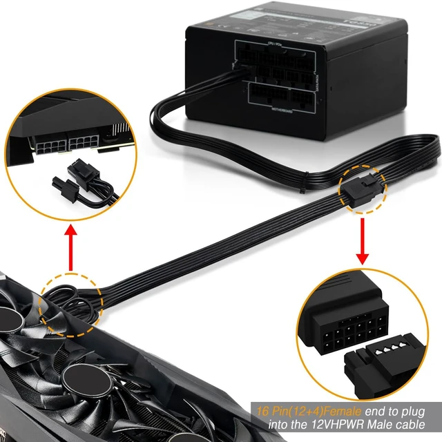 Alt view image 6 of 7 - 12VHPWR Cable Extension, 16 Pin Female to Dual 8 Pin(6+2) Male PCIe Conversion GPU Power Cable for Power Supply with 12+4pin 12VHPWR Port 11.8in (30cm) Black