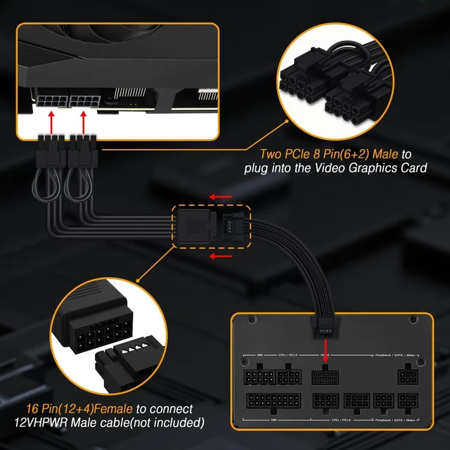 Alt view image 5 of 7 - 12VHPWR Cable Extension, 16 Pin Female to Dual 8 Pin(6+2) Male PCIe Conversion GPU Power Cable for Power Supply with 12+4pin 12VHPWR Port 11.8in (30cm) Black